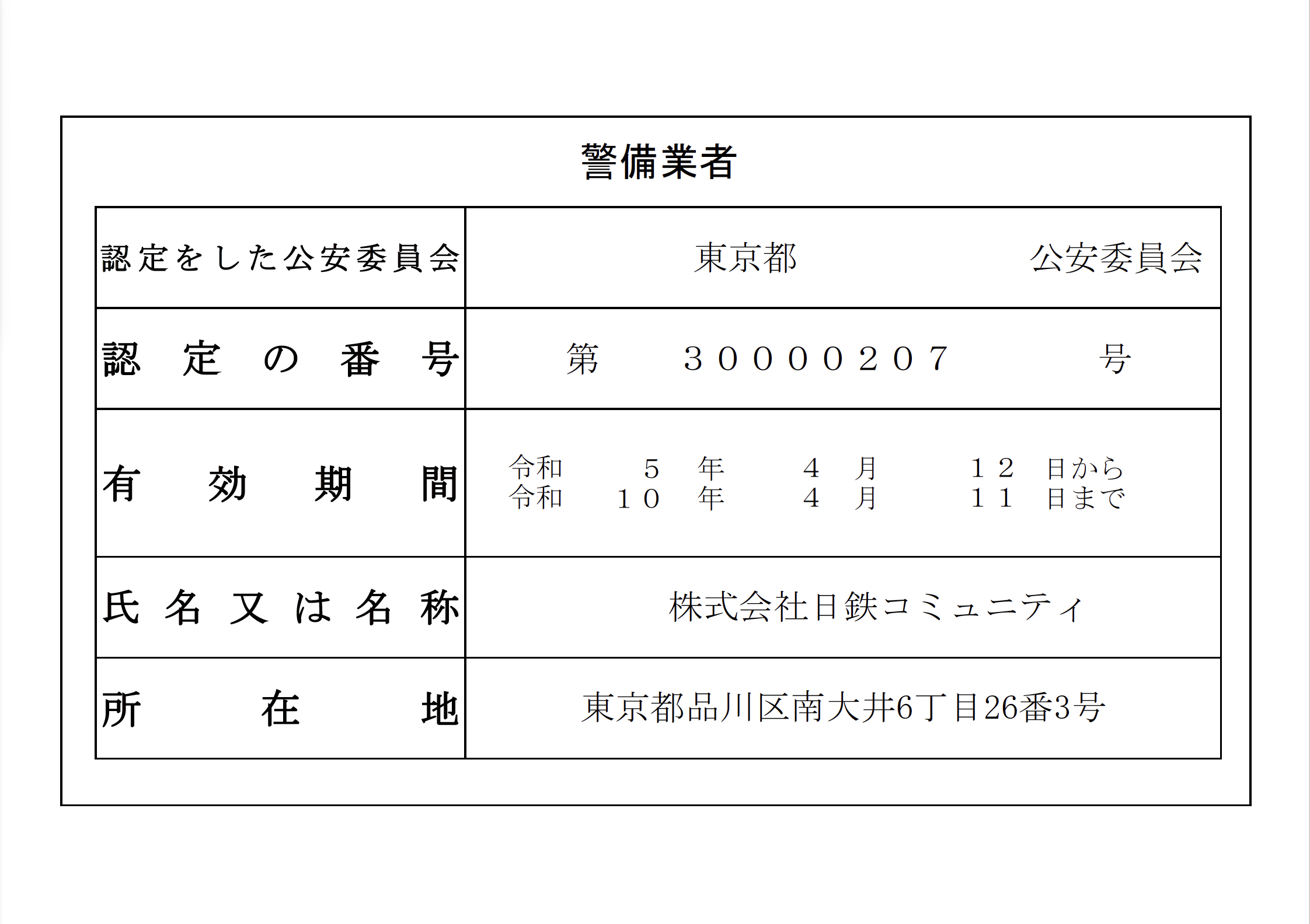 警備業者標識