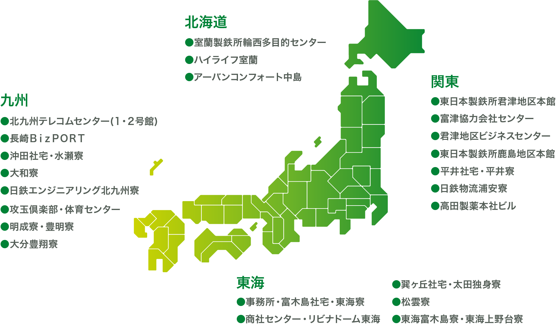 日鉄コミュニティが管理する物件