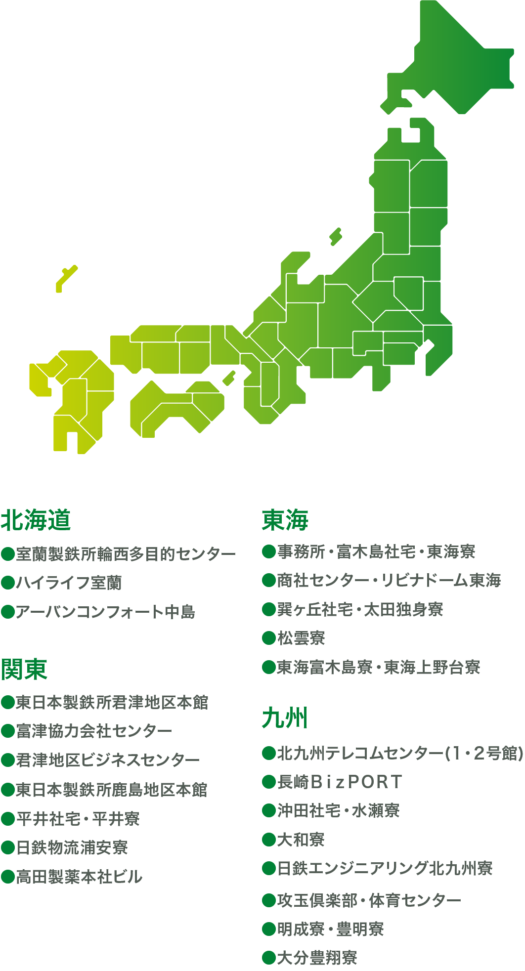 日鉄コミュニティが管理する物件